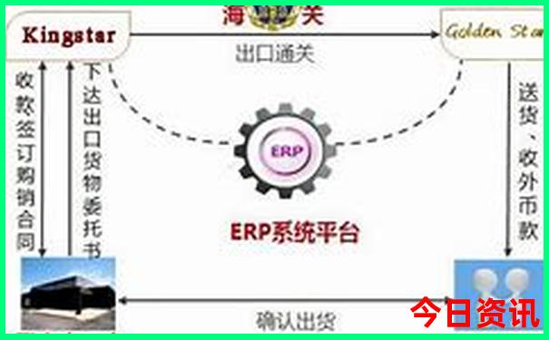 适合避暑的十大城市